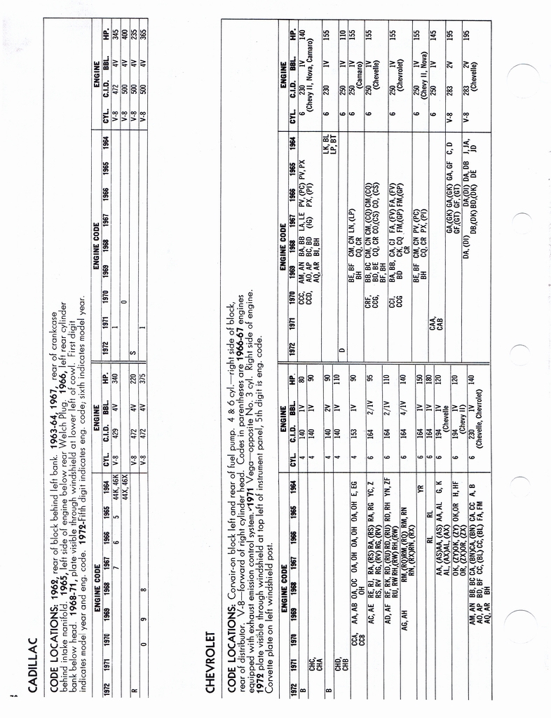 n_1960-1972 Tune Up Specifications 074.jpg
